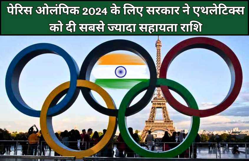 भारत की ओलंपिक तैयारी