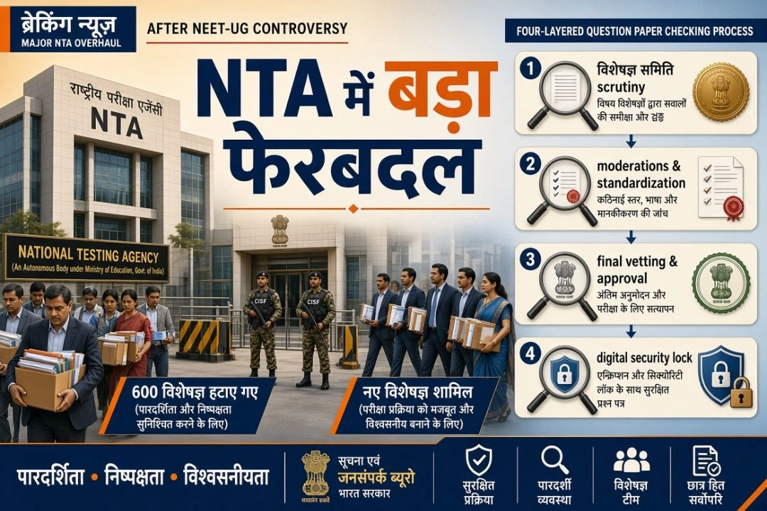 NEET-UG विवाद के बाद NTA में बड़ा फेरबदल!