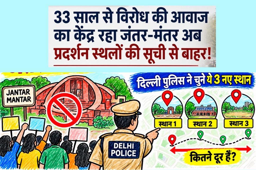 33 साल से विरोध की आवाज का केंद्र रहा जंतर-मंतर अब प्रदर्शन स्थलों की सूची से बाहर!
