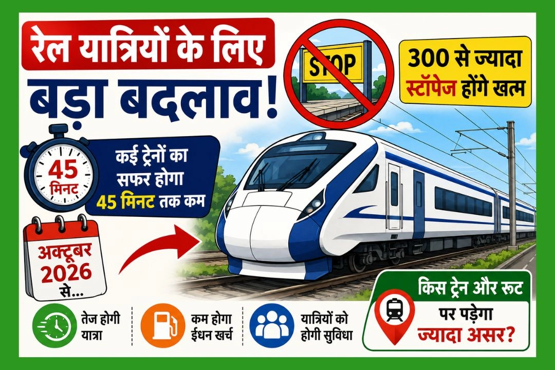 रेल यात्रियों के लिए बड़ा बदलाव!